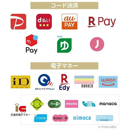 Apa Hotel Nagoya Sakae Eksteriør billede